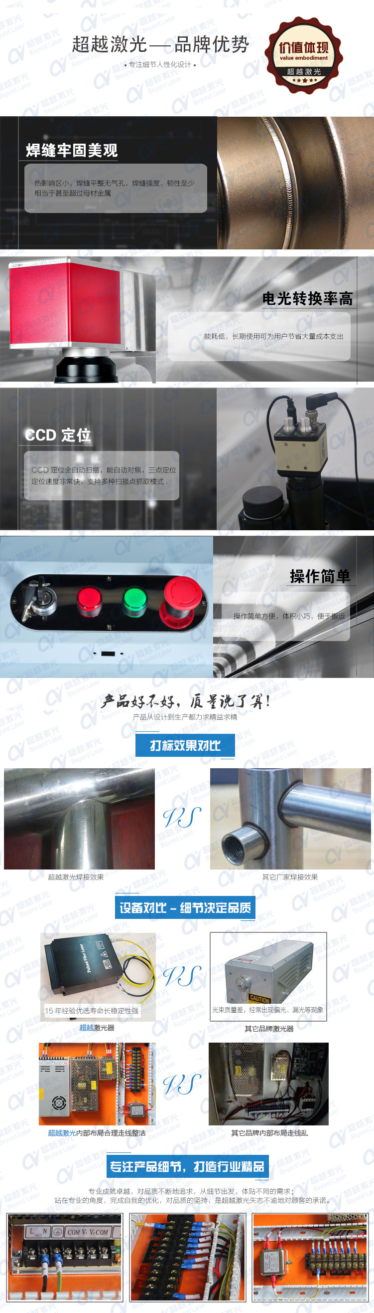 振鏡激光焊接機(jī)品牌優(yōu)勢